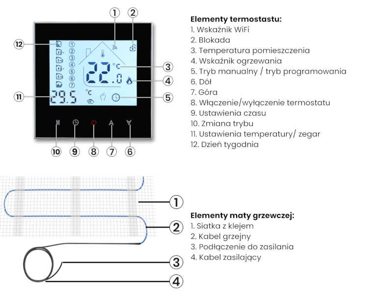 Termostat WiFi 16A do ogrzewania elektrycznego budowa maty grzewczej