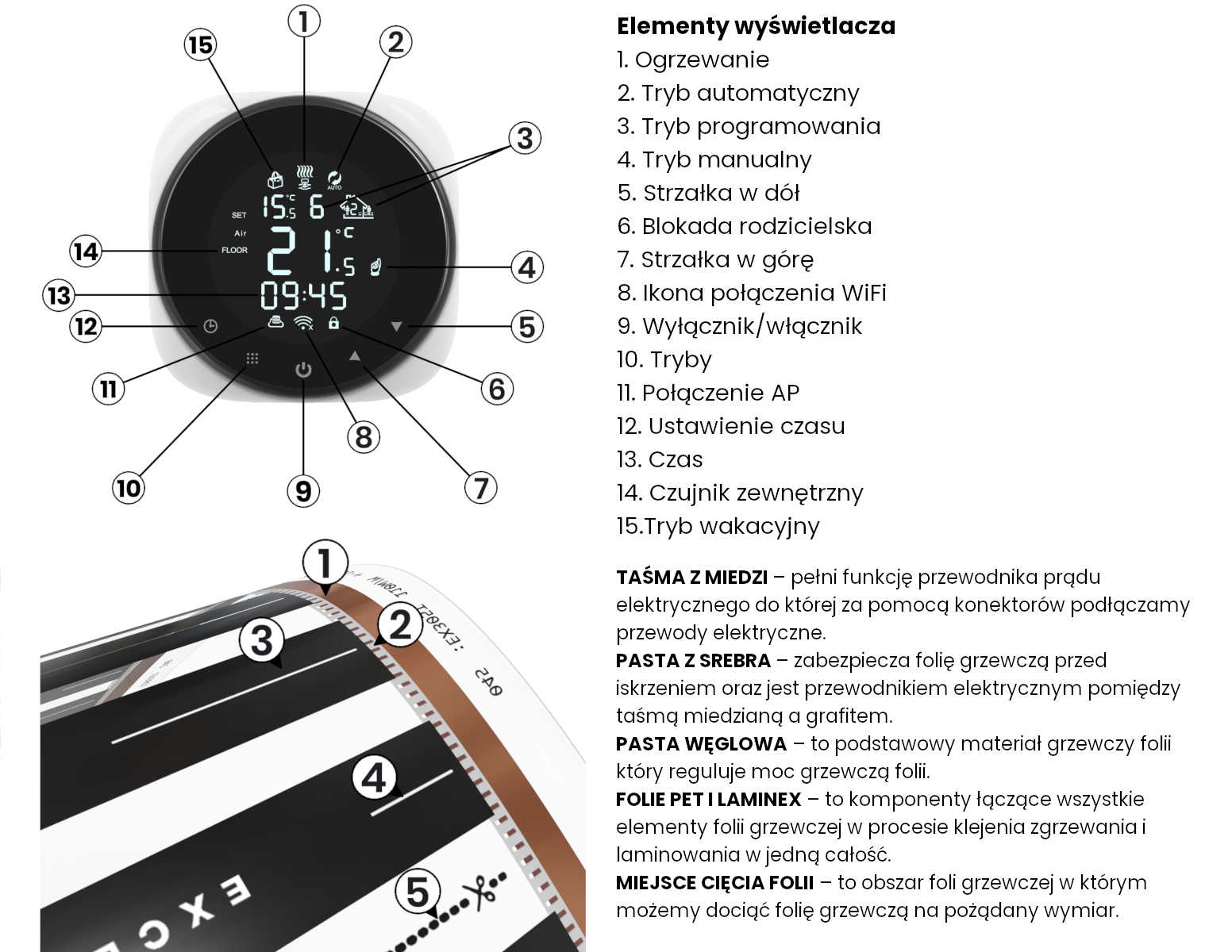 Zestaw termostat WiFi oraz folia grzewcza ogrzewanie elektryczne