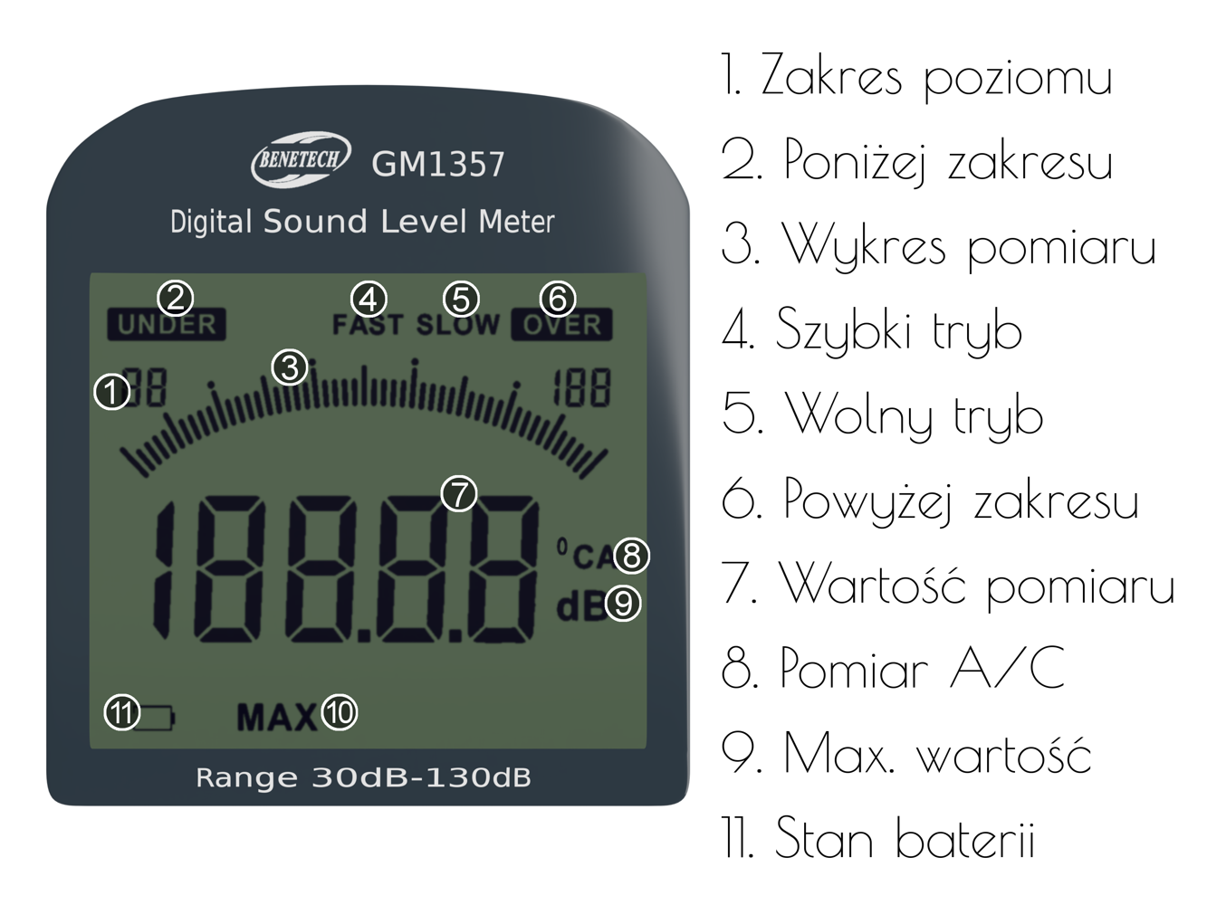 Digital Sound Level Meter Noise Measuring Instrument Decibel meter LCD