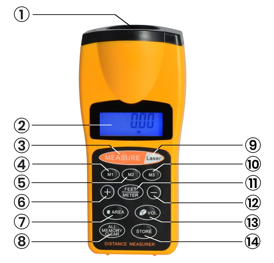 ULTRASONIC LCD LASER METER POINTER DISTANCE MEASURER RANGE METER MW2 up to 18m Measuring