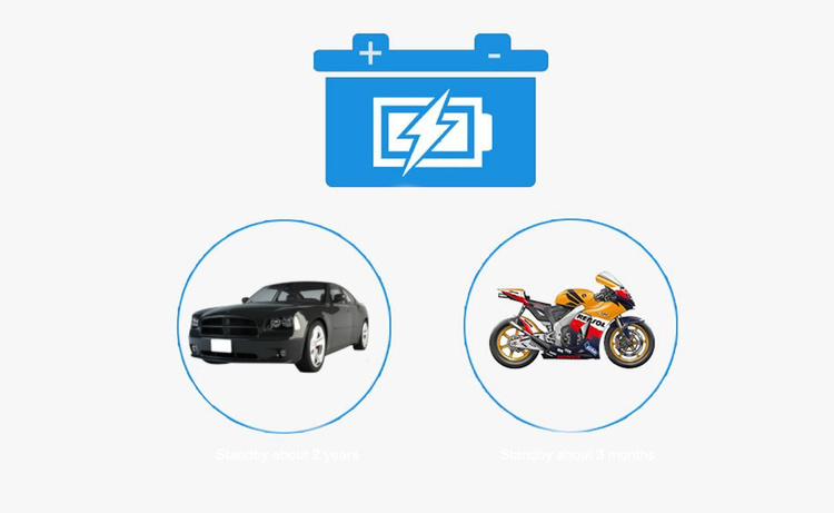 Lokalizator GPS 2G, pojazdów elektrycznych (WTL) + Karta telemetryczna + Serwis Tracksolid Pro na 10 rok