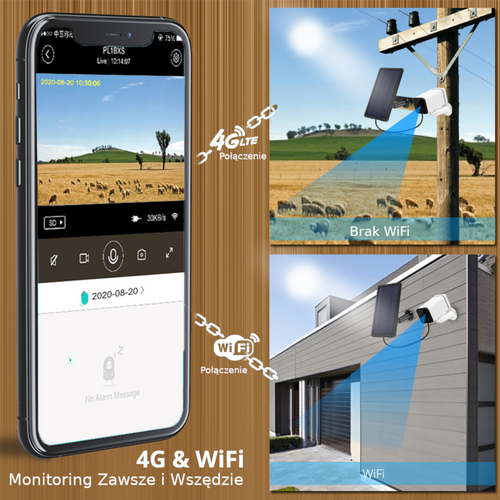 KAMERA BEZPRZEWODOWA SOLARNA  4G LTE