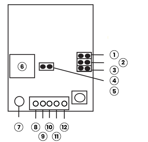 Radiolinia 1 kanał 433MHz, 12V DC - 24V DC