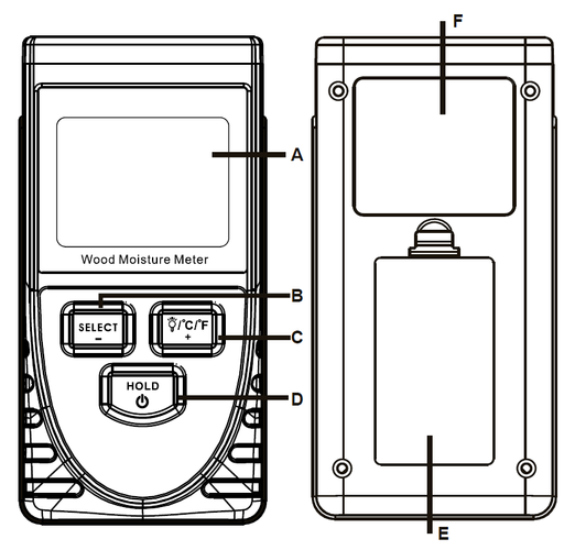 Bezinwazyjny wilgotnościomierz miernik wilgotności drewna + Varta 9V