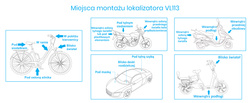 Lokalizator GPS 4G LTE VL113 – samochód, rower elektryczny, motocykl + eSIM + Serwis Tracksolid Pro na 1 rok