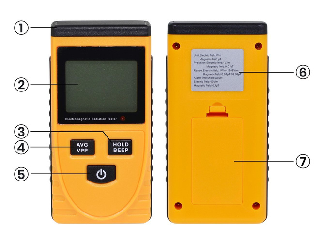 Miernik pola elektromagnetycznego, fal 1V/m-1999V/m / 0,01μT-99.99μT Benetech GM3120