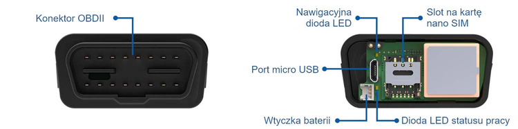Lokalizator GPS FMB020 Teltonika