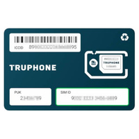 Karta telemetryczna Global SIM Card do lokalizatorów GPS