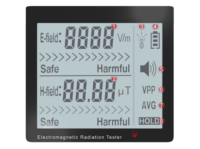 Miernik pola elektromagnetycznego, tester fal + bateria VARTA Benetech GM3120