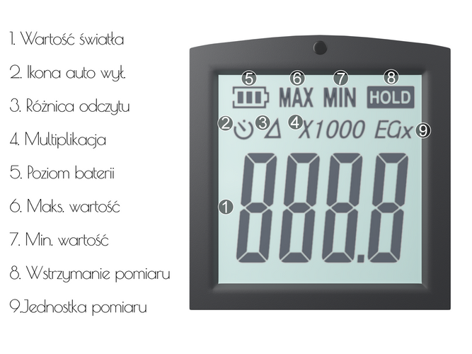 Miernik światła luksomierz światłomierz Benetech GM1010