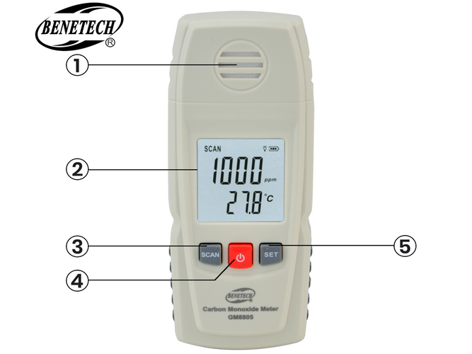 Przenośny miernik tlenku węgla LCD detektor czadu 1000ppm